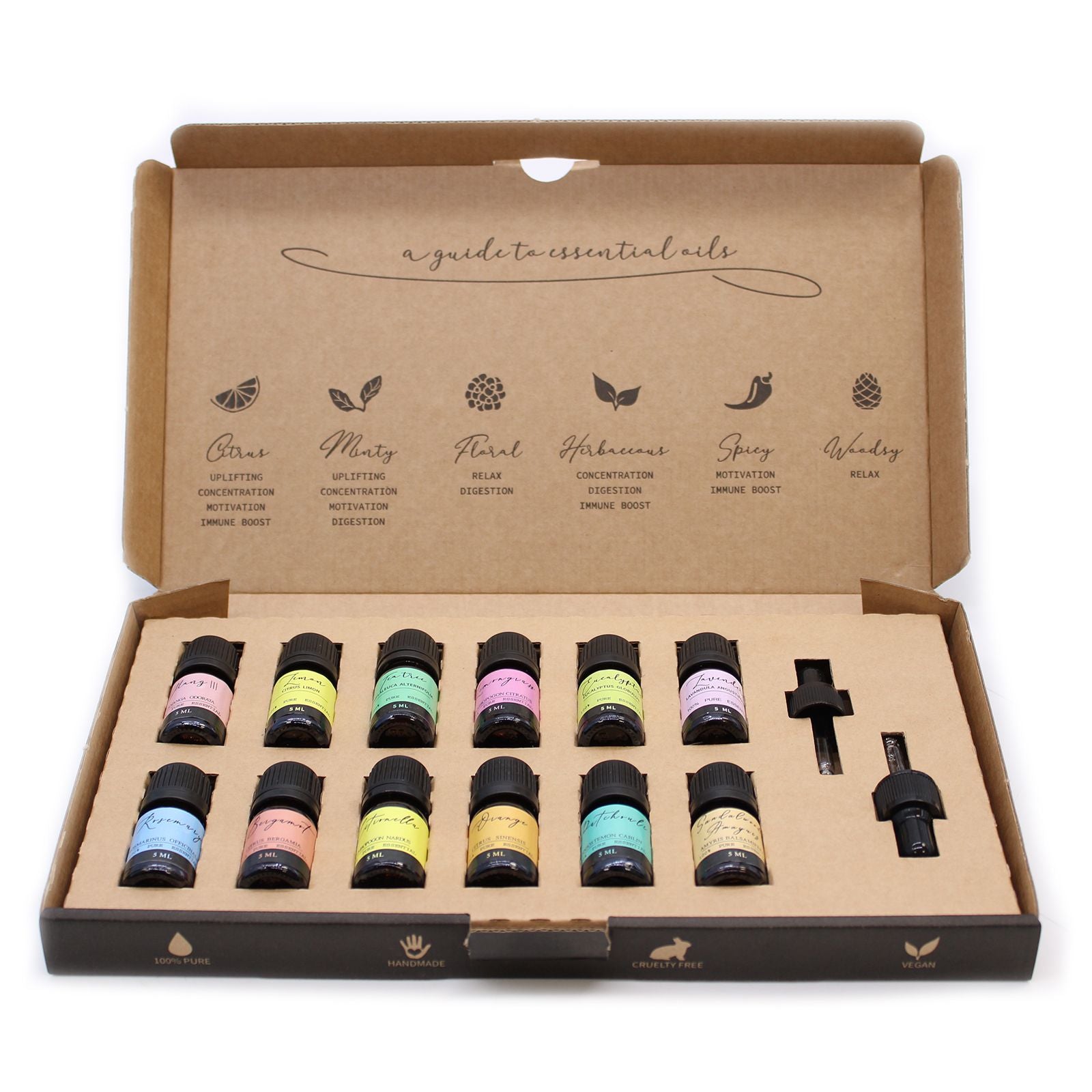Set of essential oil bottles in a cardboard box with labels on a white background